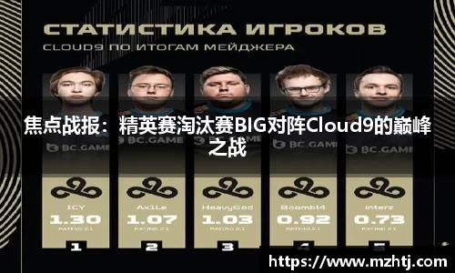焦点战报：精英赛淘汰赛BIG对阵Cloud9的巅峰之战