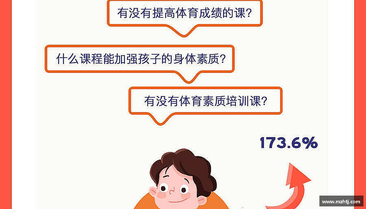 挑战自我，突破极限